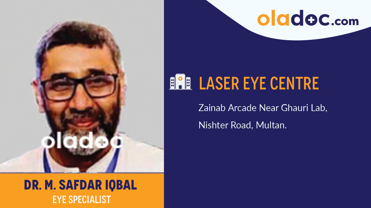 Practice location of Dr. M. Safdar Iqbal Hashmi